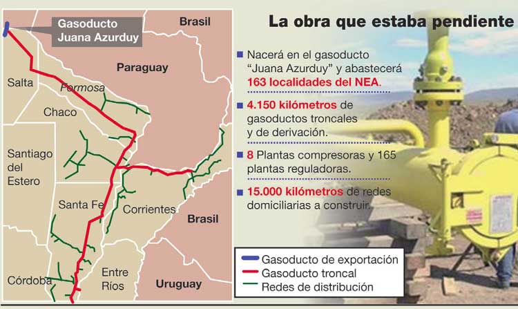 Resultado de imagen para Gasoducto del Noreste